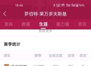 米兰体育下载-关于莱万风采依旧！闪耀欧预赛世界！的信息