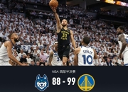 米兰体育官方网站-勇士主场胜森林狼，库里再度砍40+