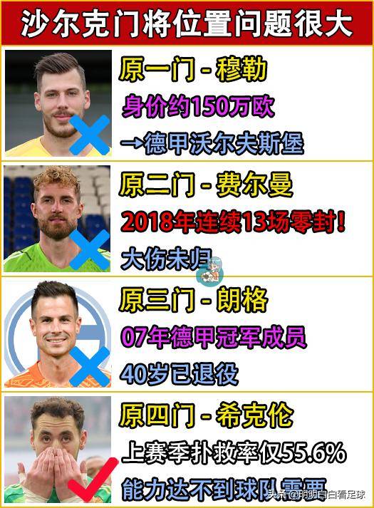 沙尔克负于对手，保级希望更加渺茫的简单介绍