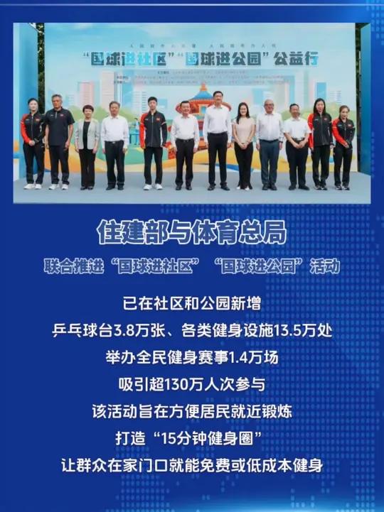 球队举办体育公益活动受益社区的简单介绍