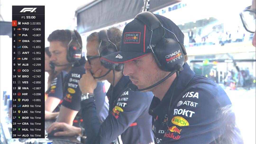 关于哈斯车队鏖战红牛二队，塞恩斯点燃赛场的信息